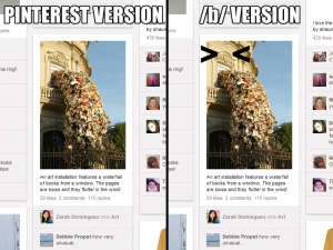 Pinterest Version, /b/ Version